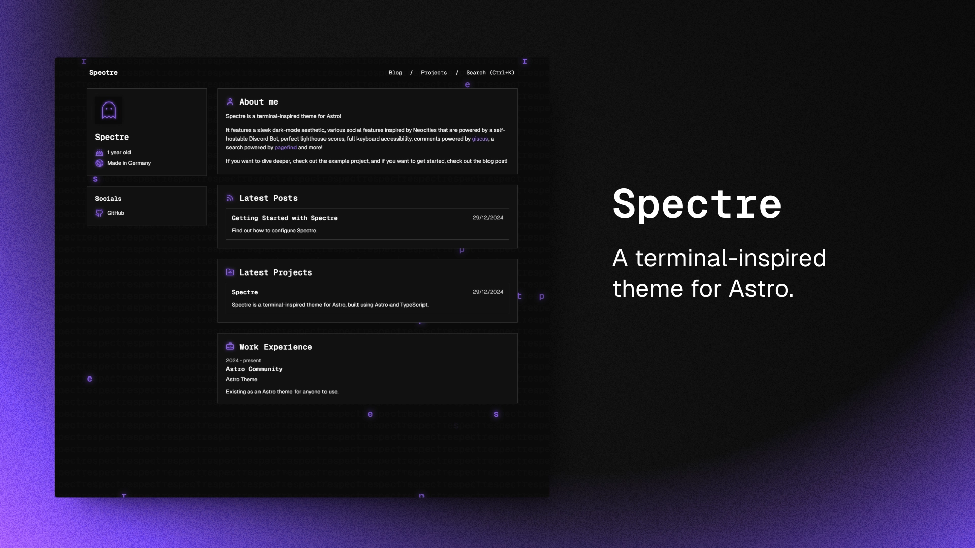 Welcome — and how this site works